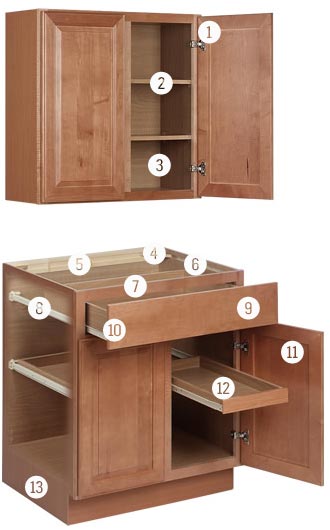 cabinet-construction-classic